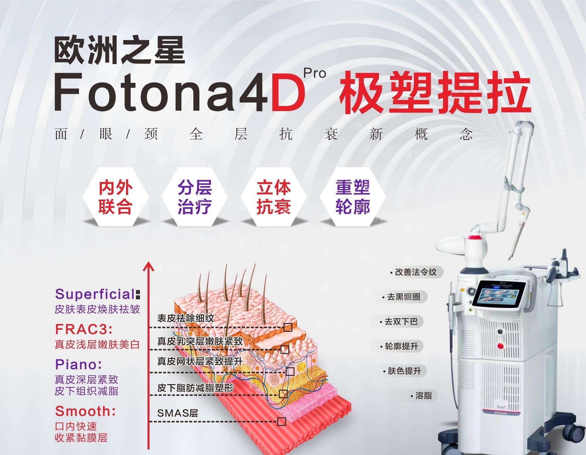 超聲炮和fotona4d怎么選？