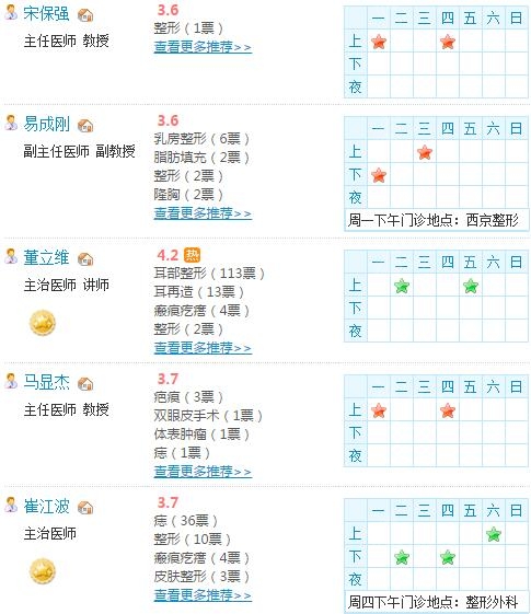 西京醫(yī)院整形磨骨哪個醫(yī)生好?