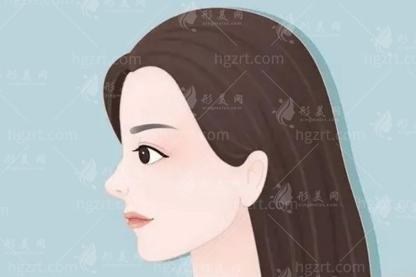 沈陽正規(guī)整形機(jī)構(gòu)有哪些 沈陽正規(guī)整形機(jī)構(gòu)有哪些