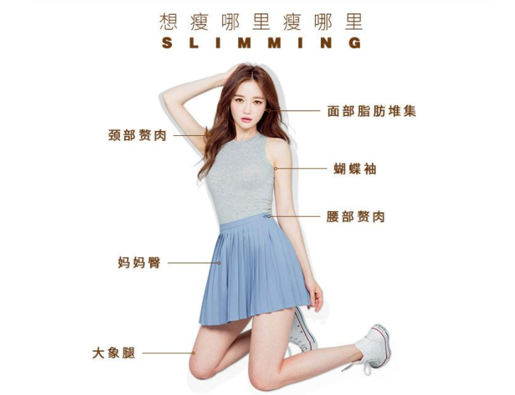 抽脂價位表 抽脂價位表