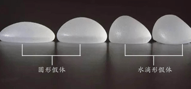 隆胸假體 隆胸假體