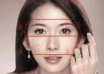 完美臉型 完美臉型