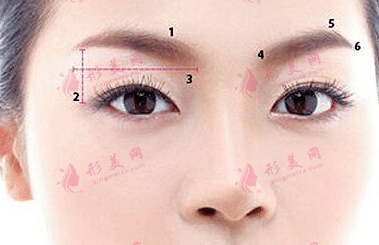 提眉手術(shù) 提眉手術(shù)