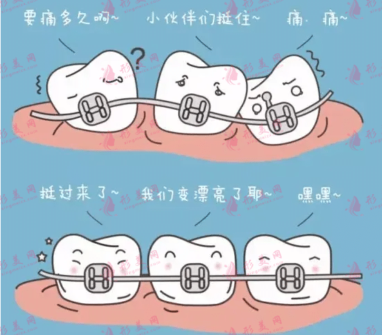 北京私立口腔醫(yī)院排名前十榜盤(pán)點(diǎn)！中諾、圣貝、拜博等醫(yī)院實(shí)力上榜