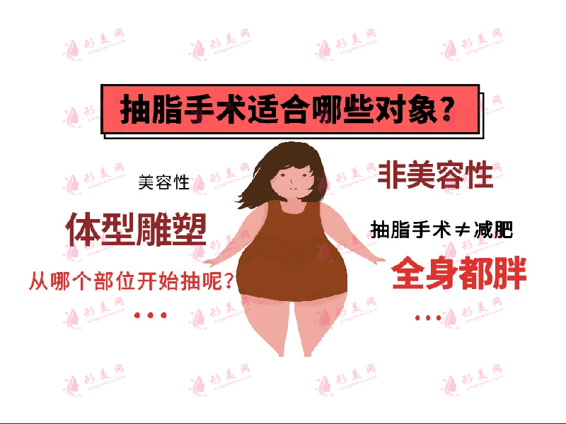 上海吸脂減肥塑身費用？上海九院、時光等醫(yī)院吸脂效果簡直了！