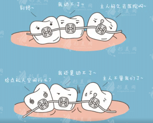上海華山醫(yī)院口腔科牙齒矯正怎么樣？科室實(shí)力簡介|特色項(xiàng)目