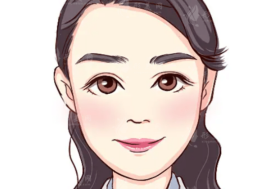 四川省人民醫(yī)院去眼袋哪個(gè)醫(yī)生好？多少錢？技術(shù)怎么樣？