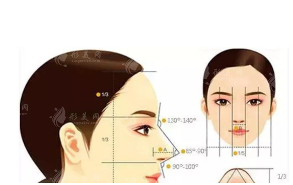 寬鼻矯正和鼻骨內(nèi)推一樣嗎？兩者有什么區(qū)別？