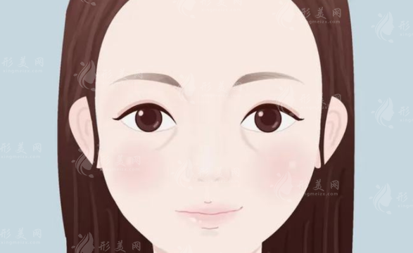 上海第九人民醫(yī)院脂肪填充淚溝多少錢？人氣醫(yī)生/案例介紹/價格表