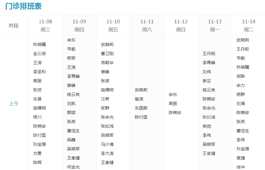 上海九院拉皮整形哪個(gè)醫(yī)生好？手術(shù)費(fèi)用多少?價(jià)格，口碑一覽