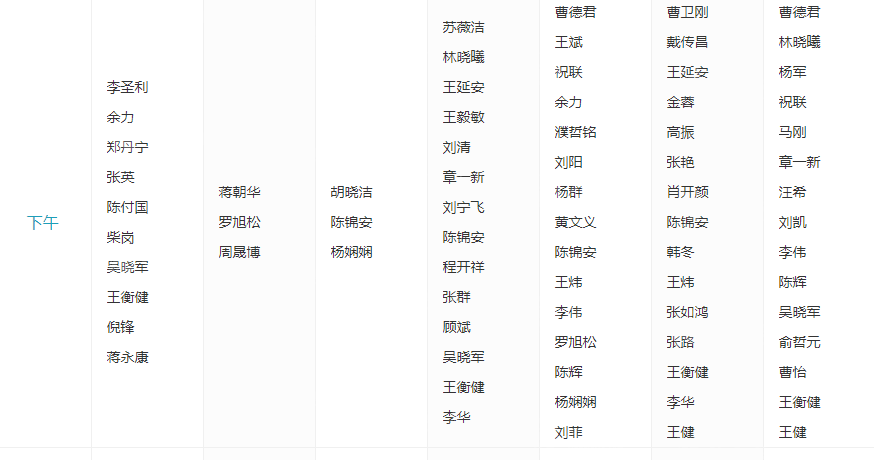 上海九院整復(fù)外科醫(yī)生信息