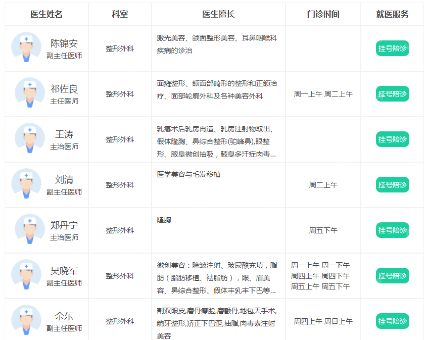 2024上海九院整形價目表更新啦！含眼鼻胸及輪廓醫(yī)生推薦
