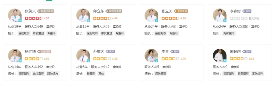 北京圣嘉新醫(yī)療美容醫(yī)院醫(yī)生