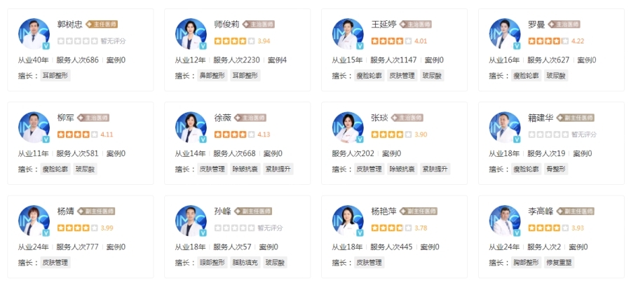 西安國醫(yī)眼部修復(fù)做得好的醫(yī)生有哪些？