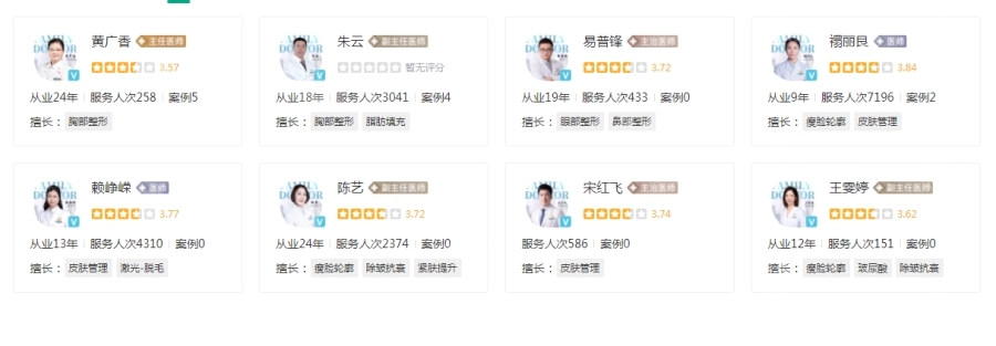 廣州中家醫(yī)家庭醫(yī)院醫(yī)生團(tuán)隊(duì)介紹