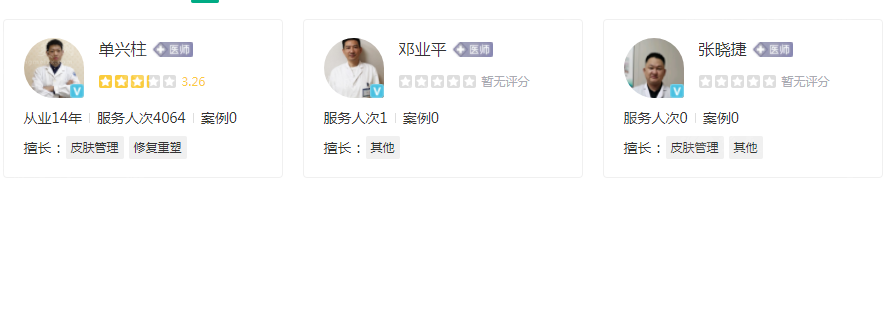 上海虹橋醫(yī)院疤痕科醫(yī)生簡介