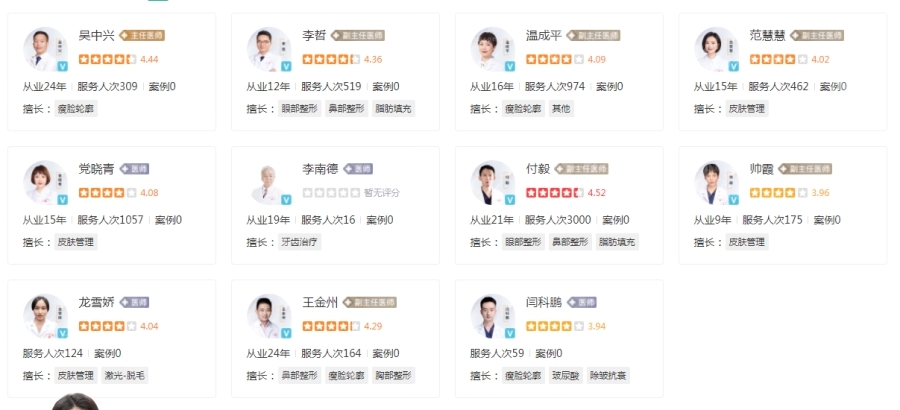 武漢中翰整形外科醫(yī)院醫(yī)生實力怎么樣