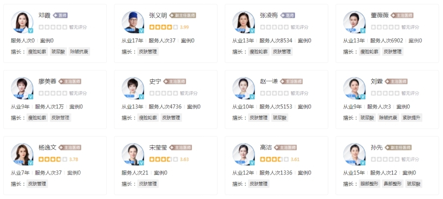 成都晶膚醫(yī)療美容醫(yī)院醫(yī)生
