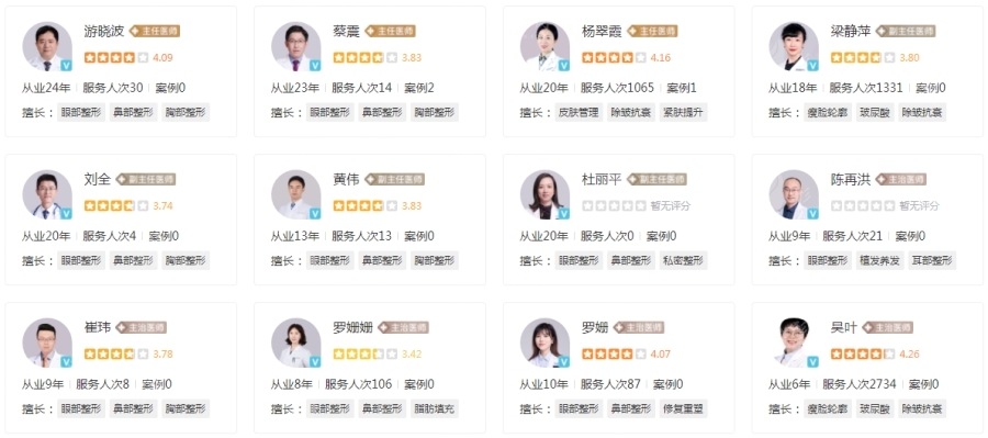 成都新麗美整形假體隆胸醫(yī)生推薦 成都新麗美整形假體隆胸醫(yī)生推薦