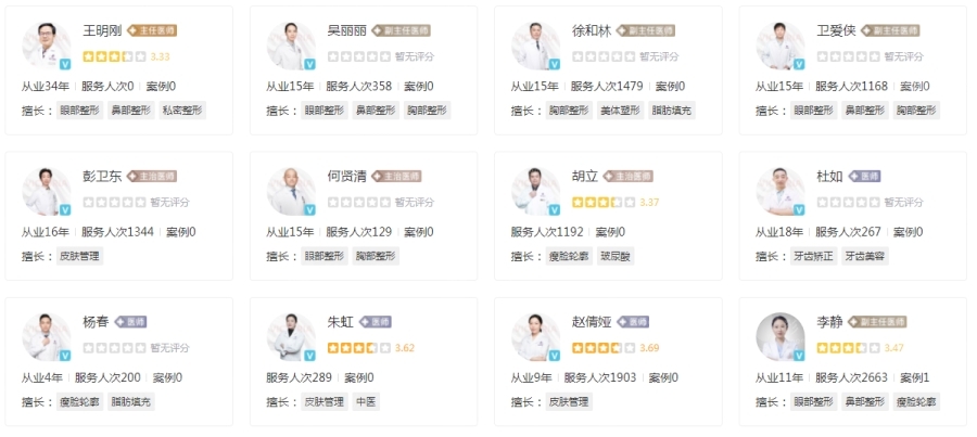 合肥維多利亞整形醫(yī)院醫(yī)生推薦