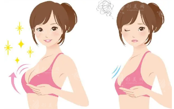 南京美萊整形林茂輝醫(yī)生隆胸怎么樣？醫(yī)院介紹、2024收費價格表