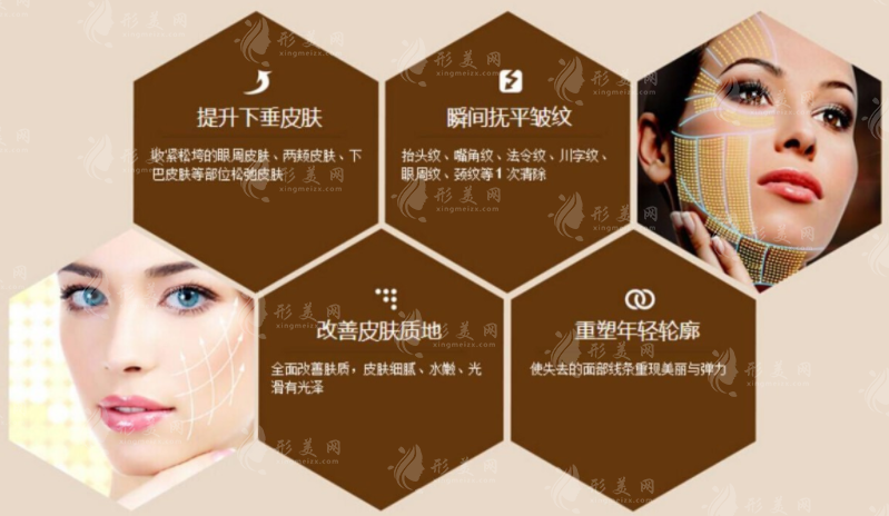 北京蒂凡妮王志堅(jiān)價(jià)格，面部抗衰年輕化5-18w起技術(shù)也靠譜