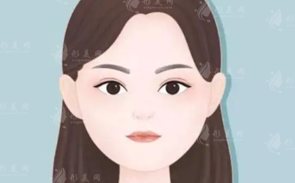 去除頰脂墊手術(shù)后多久能消腫?之后還能用脂肪填充回來嗎 去除頰脂墊手術(shù)后多久能消腫?之后還能用脂肪填充回來嗎