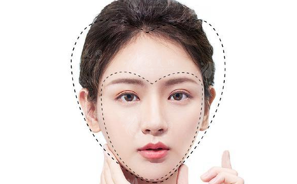 外輪廓固定和內(nèi)輪廓固定區(qū)別？具體項(xiàng)目和維持時(shí)間一并了解