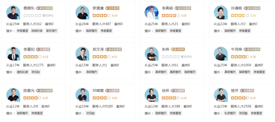 深圳藝星醫(yī)療美容醫(yī)院怎么樣？口碑價格表大放送/人氣醫(yī)生推薦