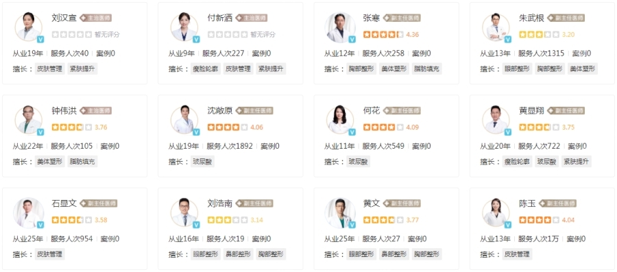 深圳米蘭柏羽醫(yī)療美容隆胸整形推薦醫(yī)師