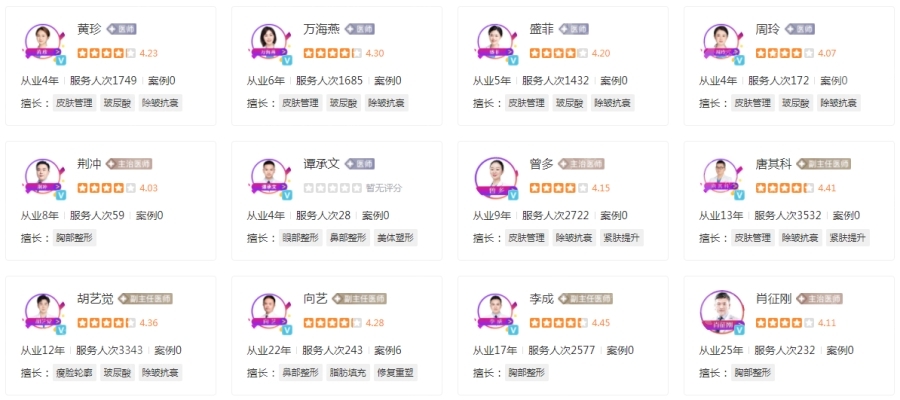 長(zhǎng)沙雅美整形醫(yī)院醫(yī)生信息