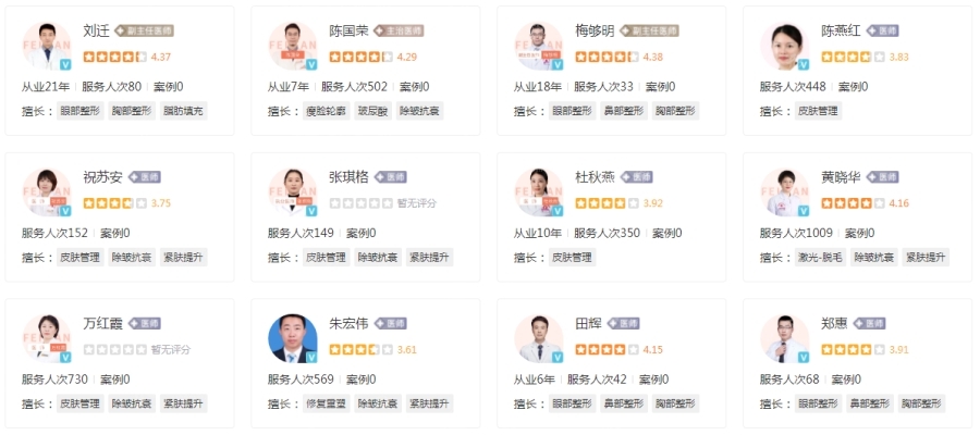 深圳非凡醫(yī)療美容醫(yī)院價(jià)格表更新，眼鼻胸整形、注射價(jià)格便宜