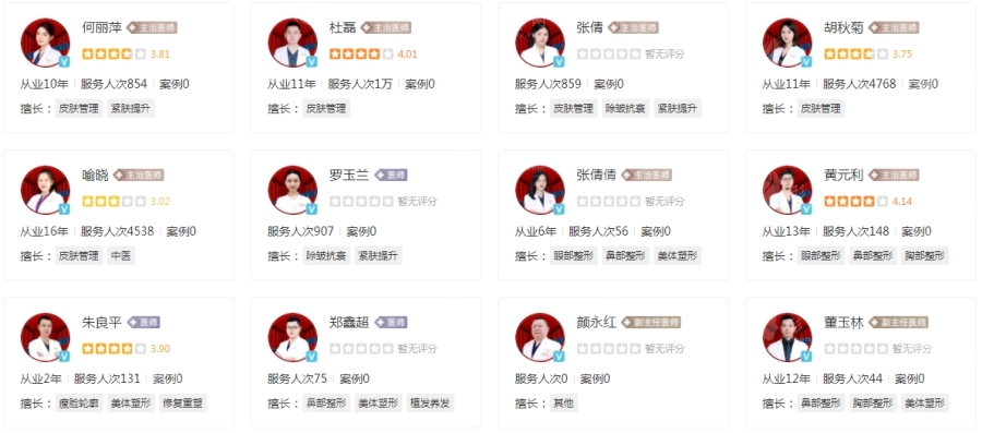 成都畫美吸脂醫(yī)生推薦