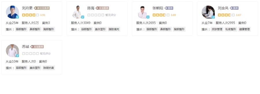 深圳軍科醫(yī)療美容醫(yī)生團(tuán)隊(duì)