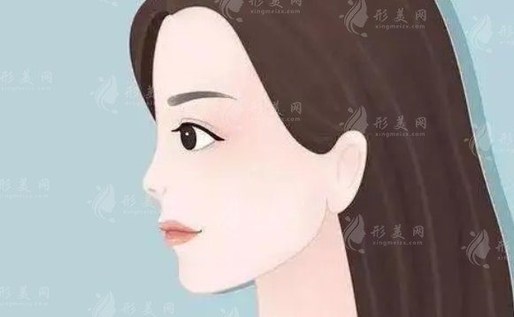 重慶時光做鼻子怎么樣？本院資料、醫(yī)生、案例、價格表分享