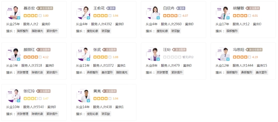 蘇州康美美容醫(yī)院醫(yī)生介紹