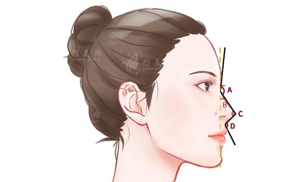 武漢中翰做鼻子整形多少錢？人氣醫(yī)生、附肋骨鼻案例、收費表
