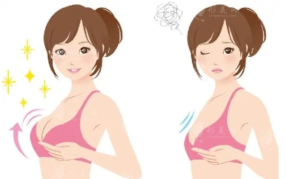 豐胸的安全隱患與潛在風(fēng)險