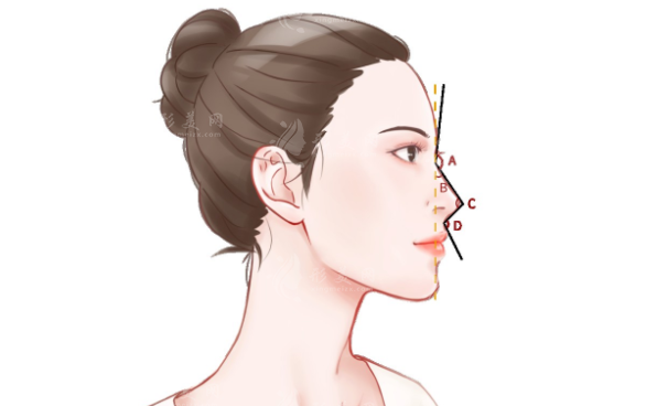 成都銅雀臺(tái)醫(yī)學(xué)整形隆鼻多少錢？隆鼻案例、醫(yī)生介紹、價(jià)格一覽~