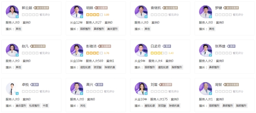 昆明華美美萊醫(yī)院怎么樣？口碑技術(shù)好并附上到院地址