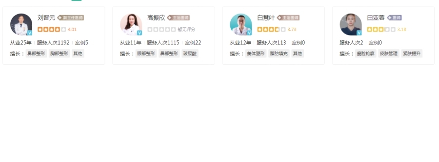 太原華晉醫(yī)院醫(yī)生團(tuán)隊(duì)