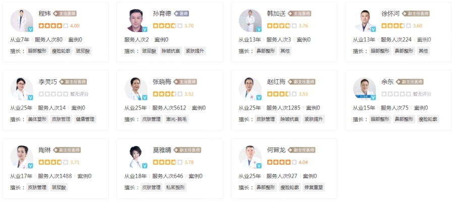 上海時光整形外科醫(yī)院做頦成型要多少錢？頦部成型手術(shù)價格詳解