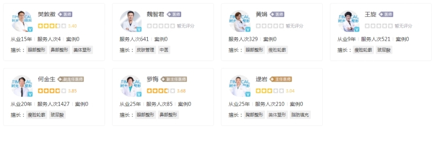 蘭州時光激光整形醫(yī)生團(tuán)隊