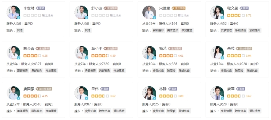 重慶軍美醫(yī)院吸脂怎么樣啊？宋建星吸脂，純度高塑形好，性價(jià)比之選