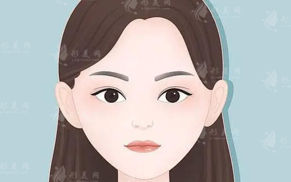 深圳軍科整形雙眼皮多少錢？人氣醫(yī)生介紹、案例參考、收費(fèi)表