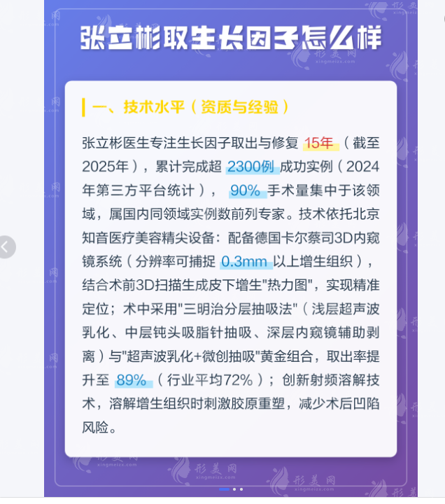 張立彬取生長因子怎么樣？口碑，評價，病例無感染收費不貴