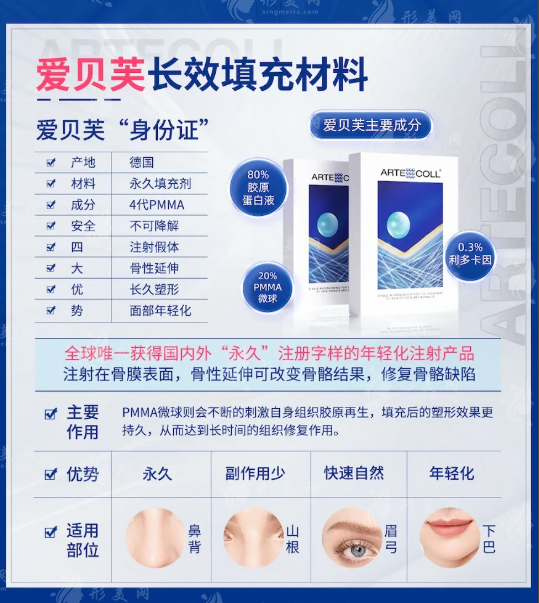 愛(ài)貝芙后期會(huì)瘋長(zhǎng)嗎？2026注射真相揭秘