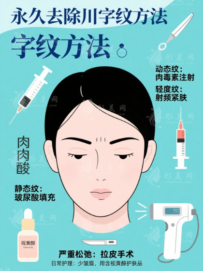 川字紋打玻尿酸還是除皺針？看完這篇不花冤枉錢
