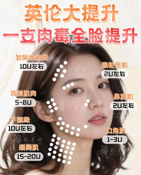 武漢藝星英倫大提升效果好嗎？朱勝軍醫(yī)生技術(shù)價格全揭秘