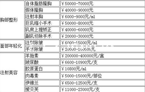 廈門美萊醫(yī)療美容醫(yī)院項(xiàng)目價(jià)格表 - 珍美網(wǎng)